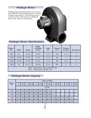 Meidinger Blower Meidinger Blower Capacity ... - Save The Organ