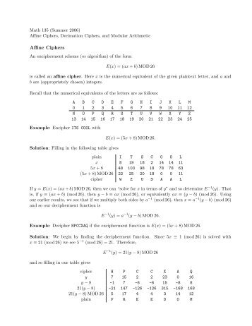 Affine Ciphers