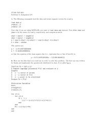 CS 261 Fall 2011 Solutions to Assignment #5 1. The following ...