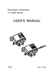 Pneumatic Positioner YT-1200 Series Table of Contents