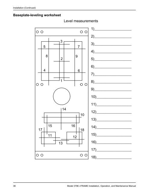 Installation Operation and Maintenance Manual