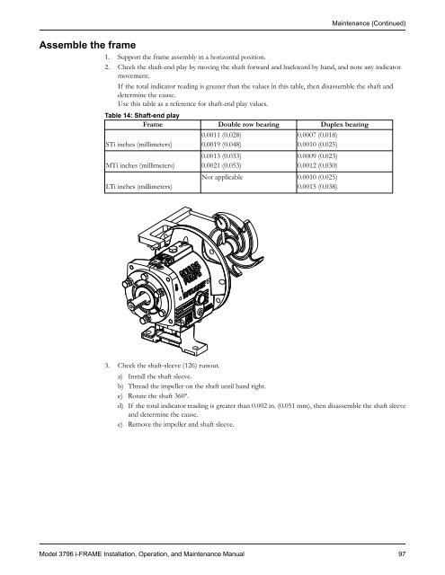 Installation Operation and Maintenance Manual