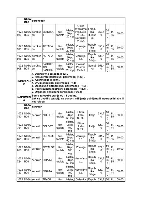 pravilnik o listi lekova koji se propisuju i izdaju na teret sredstava ...