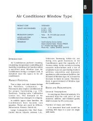 Air Conditioner Window Type - smallB