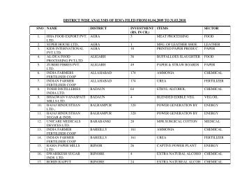 DISTRICT WISE ANALYSIS OF IEM's FILED FROM ... - Udyog Bandhu