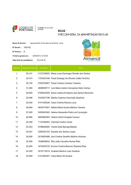 Horario 8 - lista ordenada 100 - 25 horas - Agrupamento Vertical ...