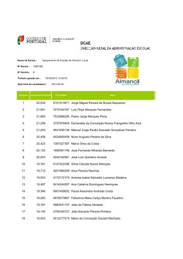 Horario 4 - lista ordenada 550 - 22 horas - Agrupamento Vertical ...