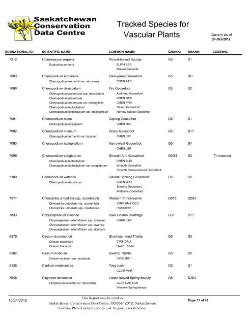 Saskatchewan Element list - Saskatchewan Conservation Data Centre