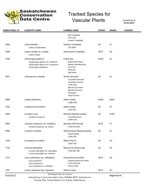 Saskatchewan Element list - Saskatchewan Conservation Data Centre