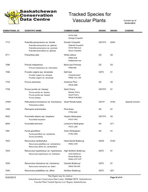 Saskatchewan Element list - Saskatchewan Conservation Data Centre