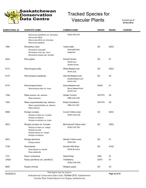 Saskatchewan Element list - Saskatchewan Conservation Data Centre