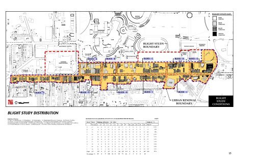 CLIFTON HEIGHTS / UC JOINT URBAN RENEWAL PLAN