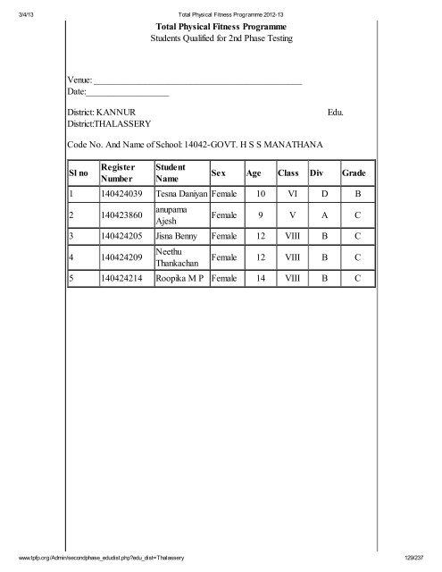 Thalassery - Total Physical Fitness Programme 2012-13