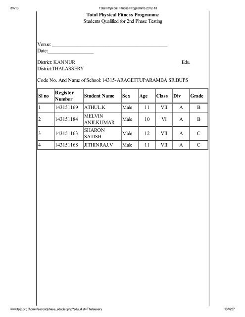 Thalassery - Total Physical Fitness Programme 2012-13