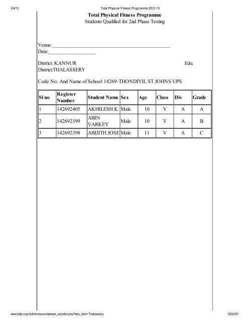 Thalassery - Total Physical Fitness Programme 2012-13