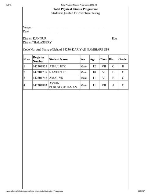 Thalassery - Total Physical Fitness Programme 2012-13