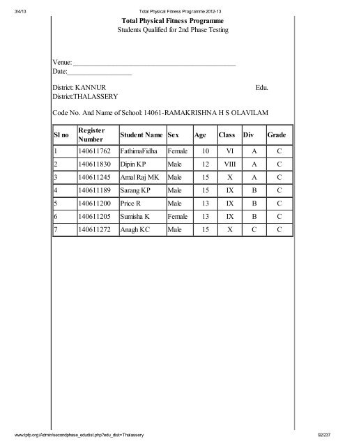 Thalassery - Total Physical Fitness Programme 2012-13