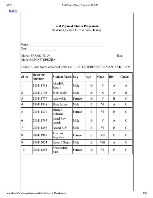 Muvattupuzha - Total Physical Fitness Programme 2012-13