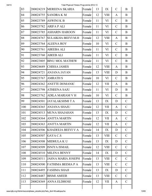 Muvattupuzha - Total Physical Fitness Programme 2012-13