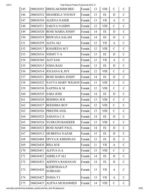 Muvattupuzha - Total Physical Fitness Programme 2012-13