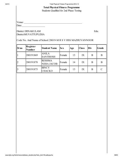 Muvattupuzha - Total Physical Fitness Programme 2012-13