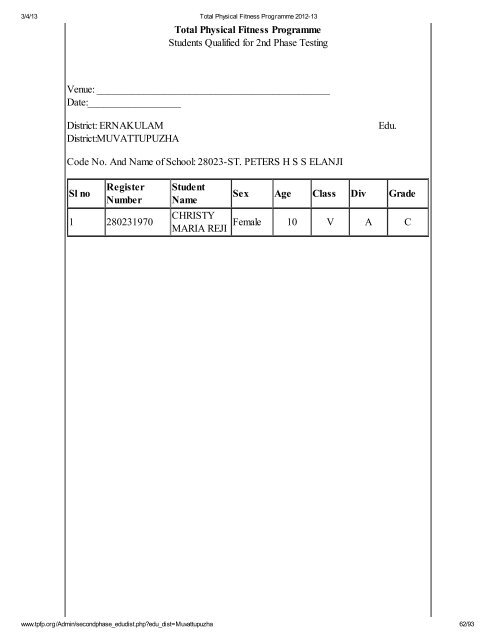 Muvattupuzha - Total Physical Fitness Programme 2012-13