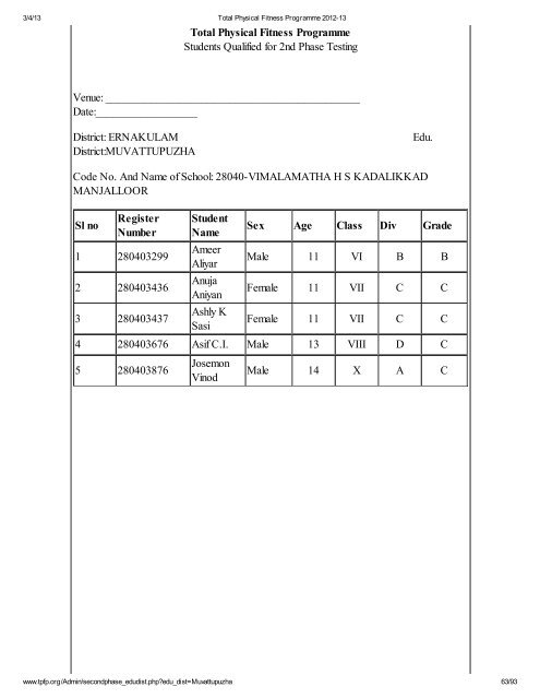 Muvattupuzha - Total Physical Fitness Programme 2012-13