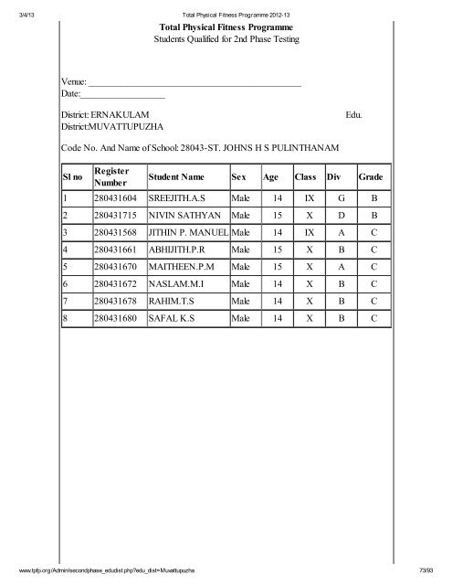 Muvattupuzha - Total Physical Fitness Programme 2012-13