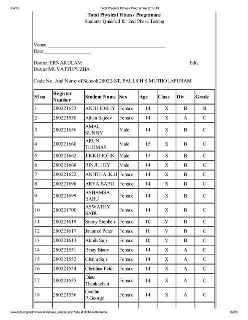 Muvattupuzha - Total Physical Fitness Programme 2012-13