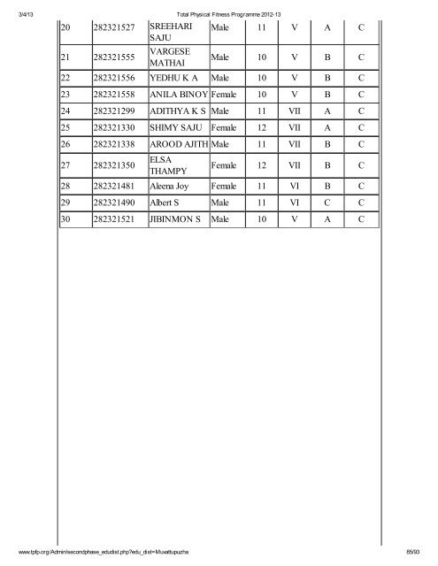 Muvattupuzha - Total Physical Fitness Programme 2012-13