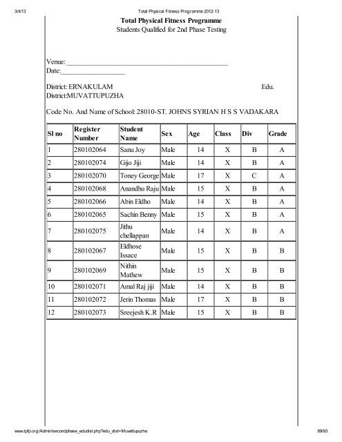 Muvattupuzha - Total Physical Fitness Programme 2012-13