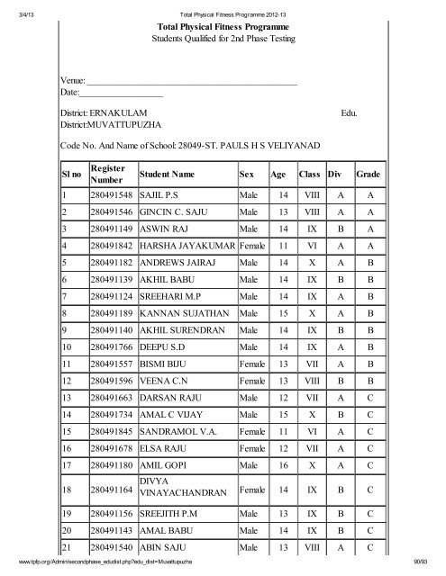 Muvattupuzha - Total Physical Fitness Programme 2012-13