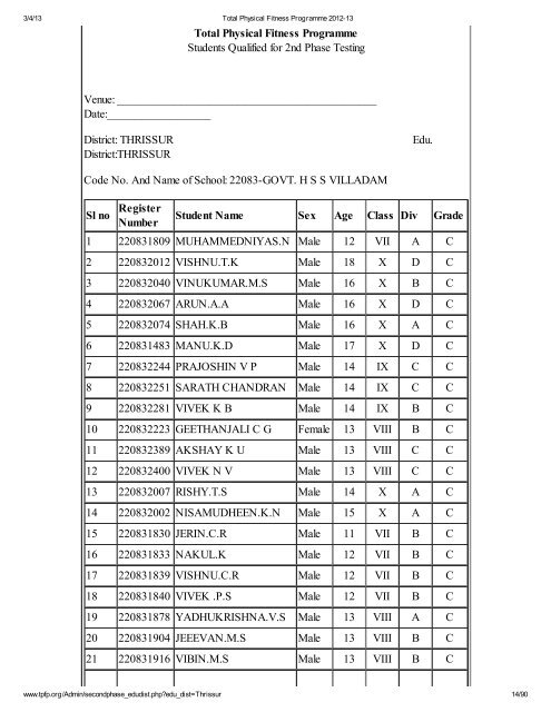 Thrissur - Total Physical Fitness Programme 2012-13