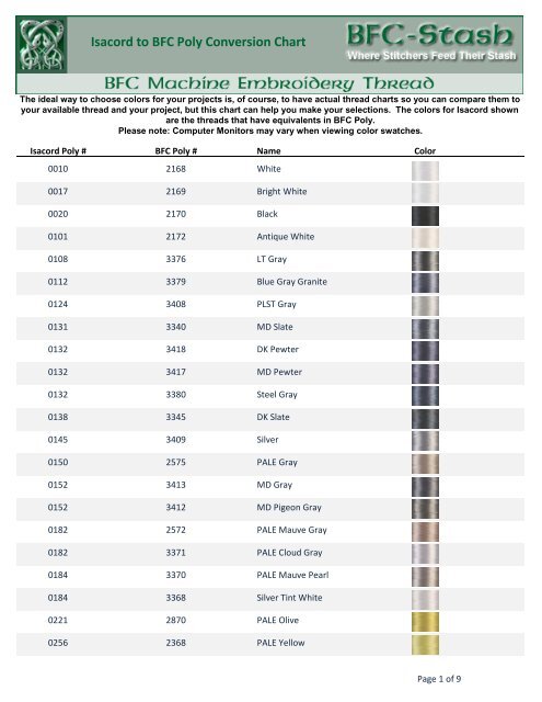 isacord-thread-conversion-chart