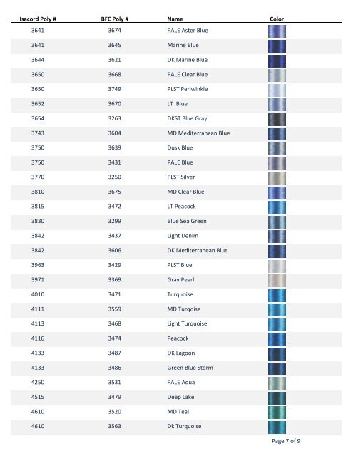 Isacord To Madeira Conversion Chart