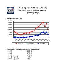 Dr.h.c. Ing. Jozef UHRÍK CSc. : „Výsledky automobilového priemyslu ...