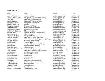 POAH staff list current.pdf