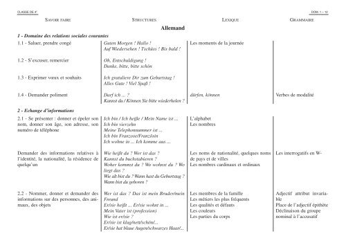 CLASSE DE QUATRIÃˆME DE L'ENSEIGNEMENT ... - Air De Math