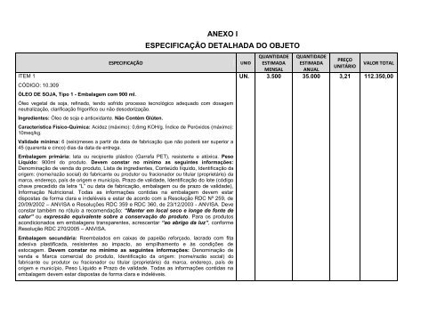 ANEXO I ESPECIFICAÇÃO DETALHADA DO OBJETO