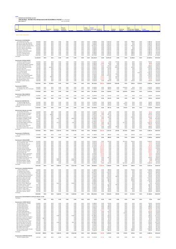 Lista de Raya  Periodo 19 al 19 Quincenal del 01/10/2012 al 15/10/2012