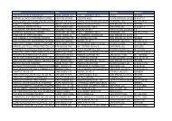 catalogo proveedores - Gobierno Municipal de San Miguel el Alto