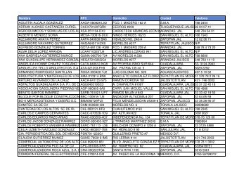 catalogo proveedores - Gobierno Municipal de San Miguel el Alto