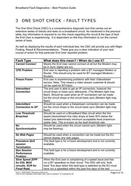 BROADBAND FAULT DIAGNOSTICS A BEST PRACTICE GUIDE