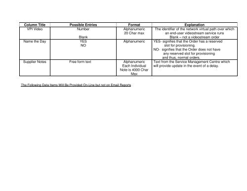 Broadband Customer Reporting – XML Release 2 Issue 16.8a