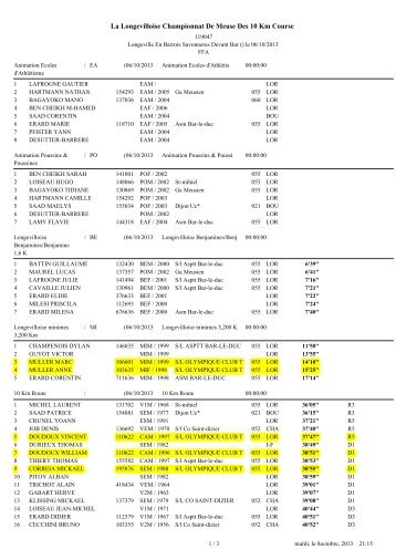 La Longevilloise Championnat De Meuse Des 10 Km Course