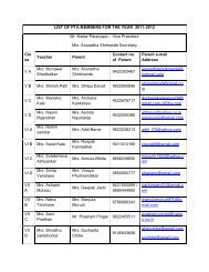 LIST OF PTA MEMBERS FOR THE YEAR 2011-2012 Mr. Kedar ...