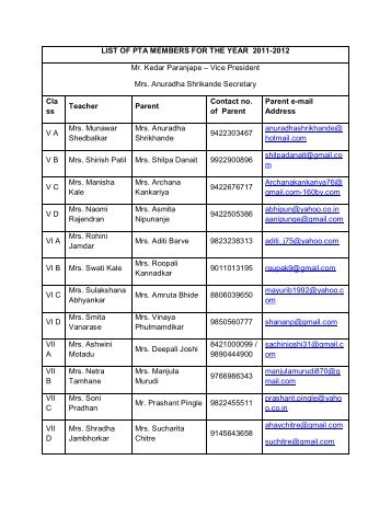 LIST OF PTA MEMBERS FOR THE YEAR 2011-2012 Mr. Kedar ...