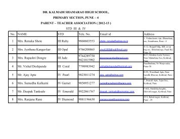 to view / download PTA Members list 2012-2013