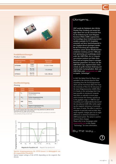 WILLKOMMEN IM SENSOR KOSMOS WELCOME TO THE SENSOR COSMOS