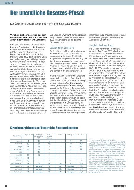 Die Saubermänner des schmutzigen Stroms - Sonnenzeitung